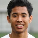 Rudy Khairullah Bin Adi Negara