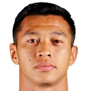 Moch Al Amin Syukur Fisabillah