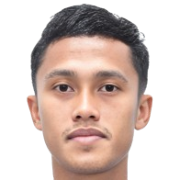 Yudhi Adytia Pratama