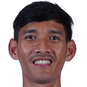 Ryan Kurnia