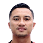 Dendi Agustan Maulana