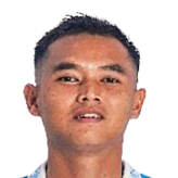 Mohammad Chairul Rifan