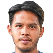 Marwin Janver Malinay Angeles