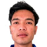 Brylian Negietha Dwiki Aldama