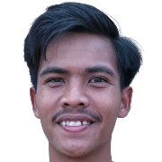 David Maulana