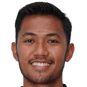 Resky Fandi Witriawan