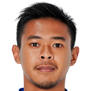 Wiga Brilian Syahputra