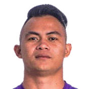 Billy Aguw