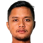 Tegar Hening Pangestu