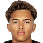 Finley Joseph Thorndike