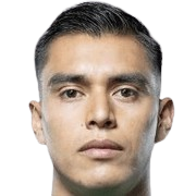 José Raúl Rangel Aguilar