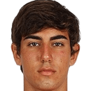 Nuno Miguel Madeira Fernandes Félix