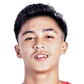 Indra Arya Perceka Wiguna
