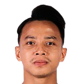 Nurdian Syaputra Putra Chaniago
