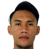Rizki Hidayat
