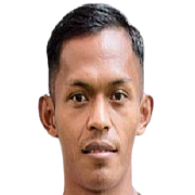 Crah Eka Angger Iswanto