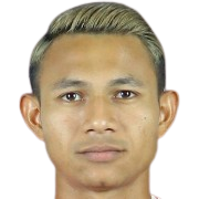 Muhammad Faisal Bin Abdul Halim