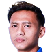 Muhamad Nor Azam Bin Abdul Azih