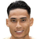 Raymond Huizing
