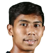 Mohammad Fayadh Bin Mohd Zulkifli Amin