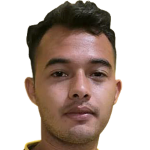 Christian Alonso Martínez Mena