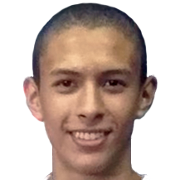 Bruno Miguel Carapeto Dos Reis