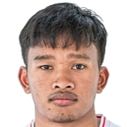 Thawatchai Inprakhon