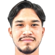 Kasidit Kalasin