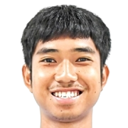 Channarong Promsrikaew