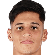 Brian Nicolas Aguirre