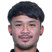 Parndecha Ngernprasert