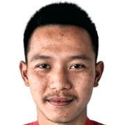 Kiadtisak Chaodon