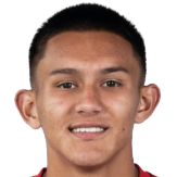 Andrés Felipe Alfonso Ciprián