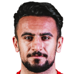 Abolfazl Razzaghpour