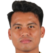 Muhammad Rendra Teddy Wijanarko