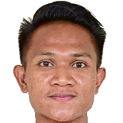 Wirdan Jaka Septian