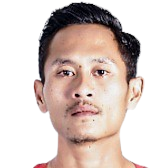 Ichsan Hari Kurniawan