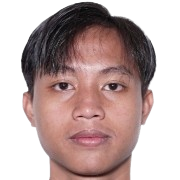 Drey Buyung Panyalay