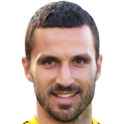 Milan Mitrovic
