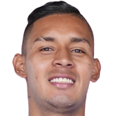 Kevin Andrey Londoño Flórez