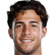 Charalampos Kostoulas