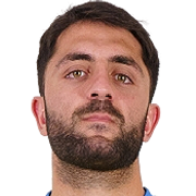 Ratings Ardazishvili