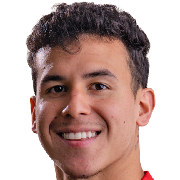 Fabrício Yan Peixoto Barros Limeira