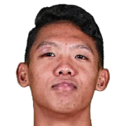 Muhammad Alfharezzi Buffon