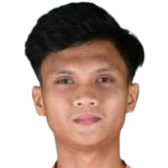 Mochamad Jody Kurniady