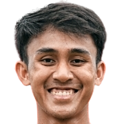 Natthawat Thobansong