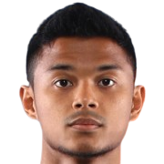 Muhamad Danial Amier Bin Norhisham