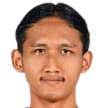 Muhammad Akbar Arjunsyah