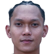 Ginanjar Wahyu Ramadhani