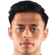 Muhammad Feroz Bin Baharudin